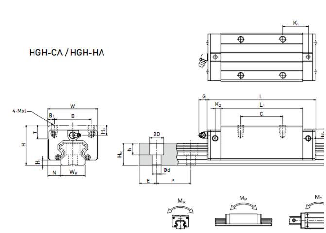 HGH15 15mm Linear Rail Guide Block CNC Tool