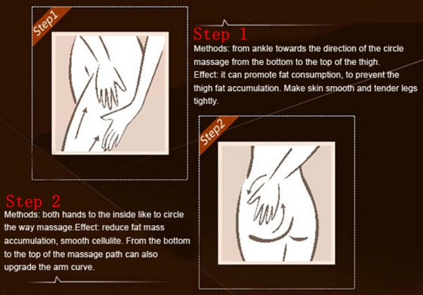 Hip Lift Buttock Massage Cream Buttocks Enhancement Up Butt Enlargement Firming Cream  