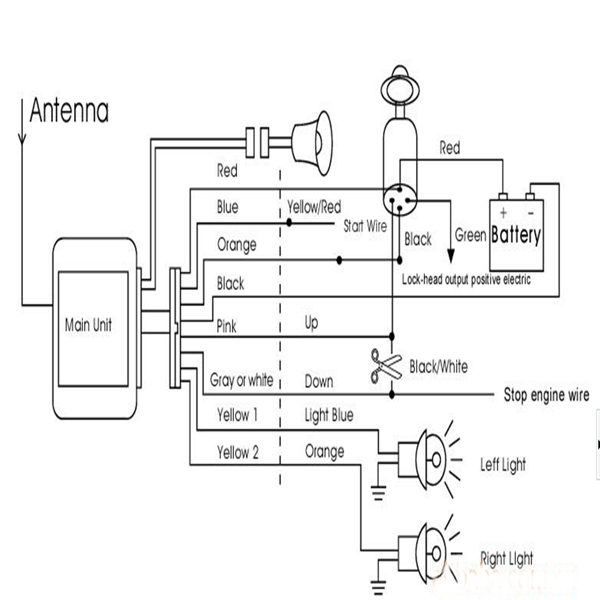 Alarm System For Motorcycle Diagram - The O Guide