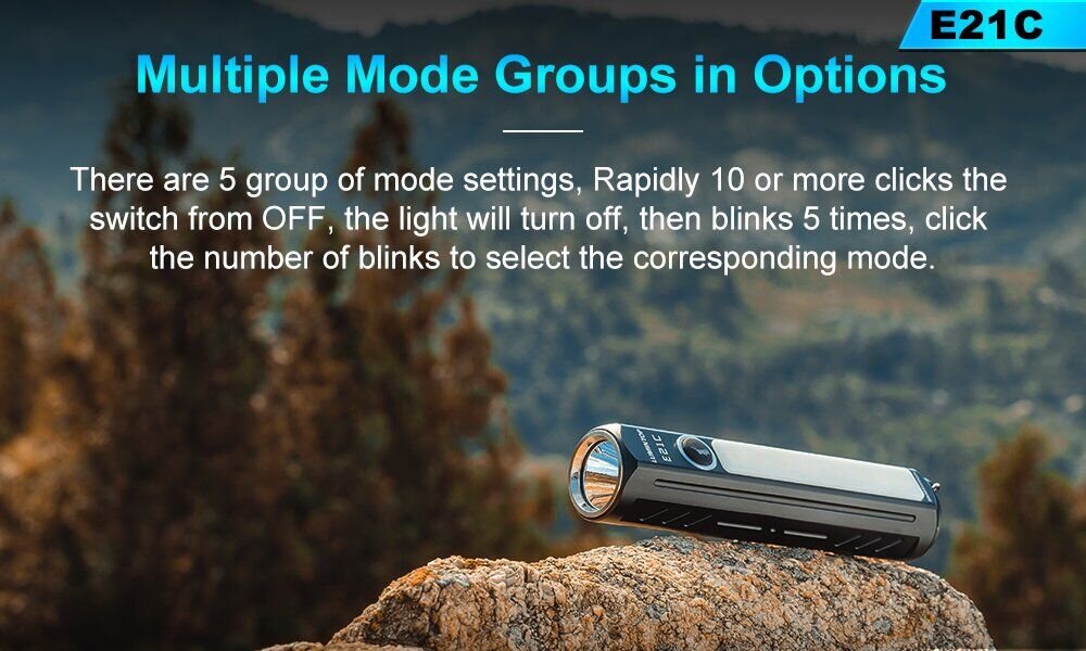Lumintop E21C 1600lm SST40 EDC Flashlight with 4x High CRI Nichia Sidelight Type-C Rechargeable 21700/18650 Compact Mini LED Torch Magnetic Work Lamp