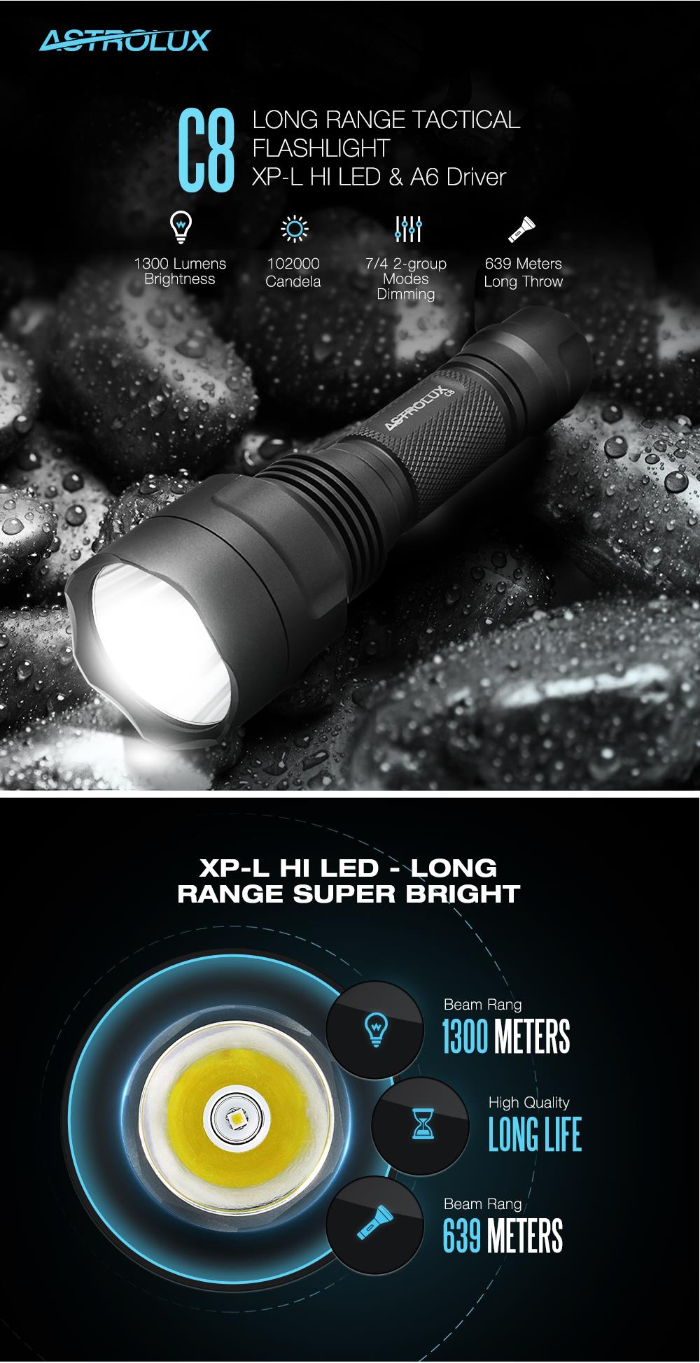 Astrolux C8 XP-L HI 1300Lumens 7/4modes A6 Driver Tactical EDC LED Flashlight 18650
