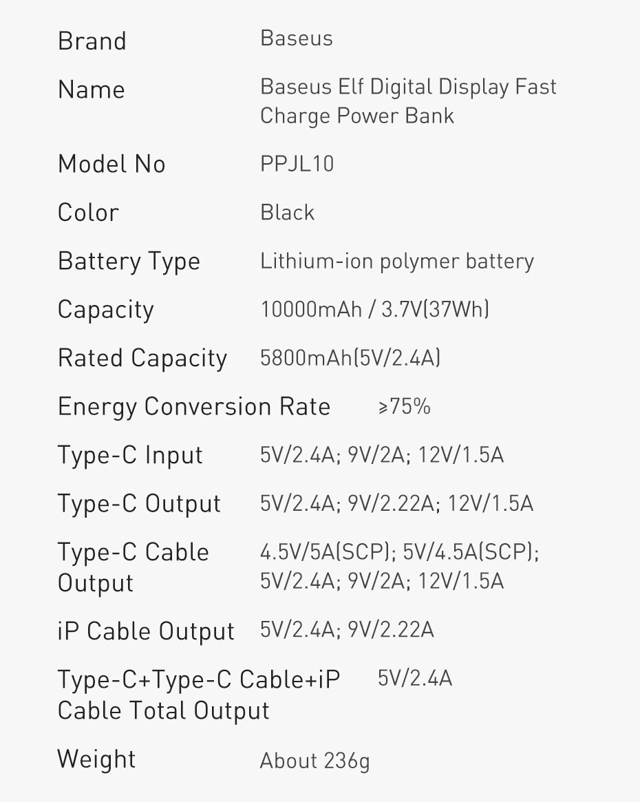 Baseus 22.5W 10000mAh 37Wh Power Bank Digital Display Power Supply With 20W PD & 22.5W SCP QC3.0 Cable Support AFC FCP SCP Fast Charging For iPhone 13 Mini 13 Pro Max For Samsung Galaxy Note 20