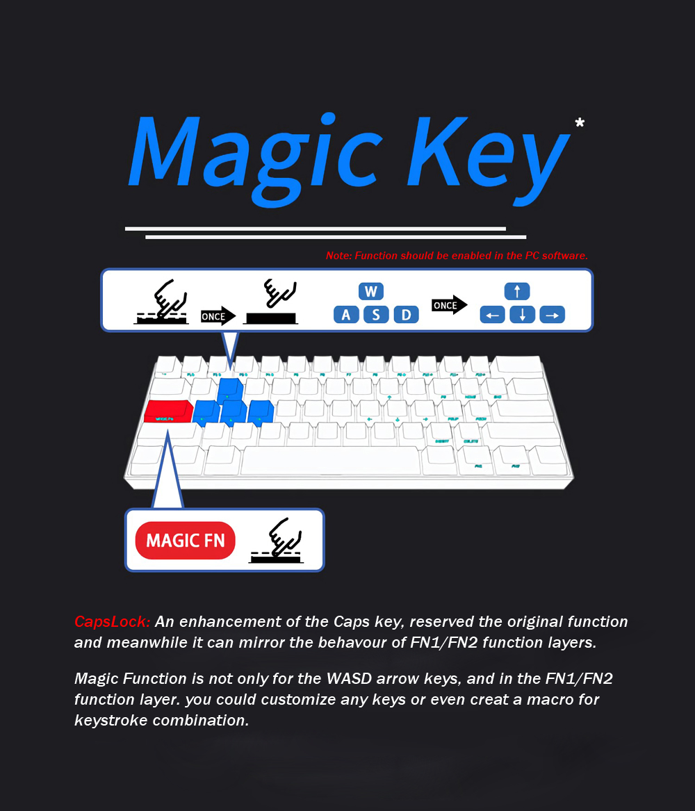 [Kailh BOX Switch]Obins Anne Pro 2 60% NKRO Bluetooth 4.0 Type-C RGB Mechanical Gaming Keyboard 13