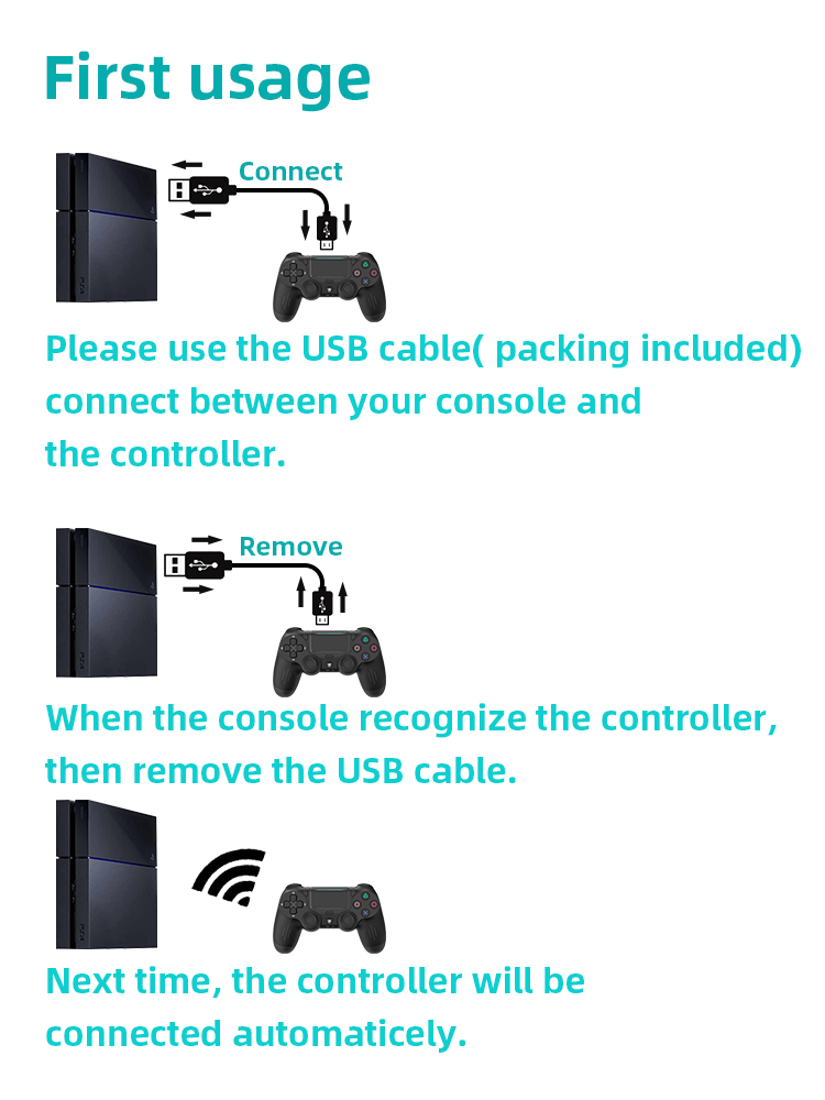DATA FROG USB Wired Game Controller for PS4 Pro Slim Game Console Six axis Somatosensory Dual Vibration Gamepad for PC Joystick