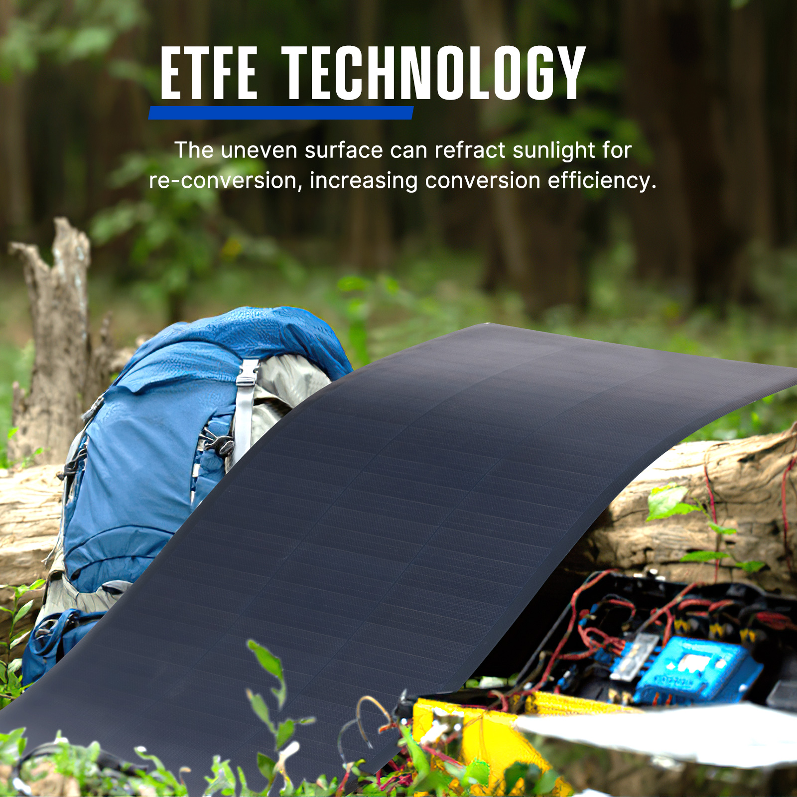 [US Direct] ATEM POWER 55W 12V Monocrystalline Flexible Solar Panel 245° Bendable 19.69*26.77Inch Portable Solar Charger With Uneven Surfaces Lightweight For RV Tent Roof Boat Cabin Marine Camping