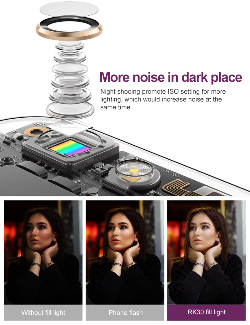 RK30 Mini LED Selfie Flash Light With Camera Lens Fisheye/Macro/Wide Angle Lens 4600K Cell Phone Fill Light Warm+Cold Lights