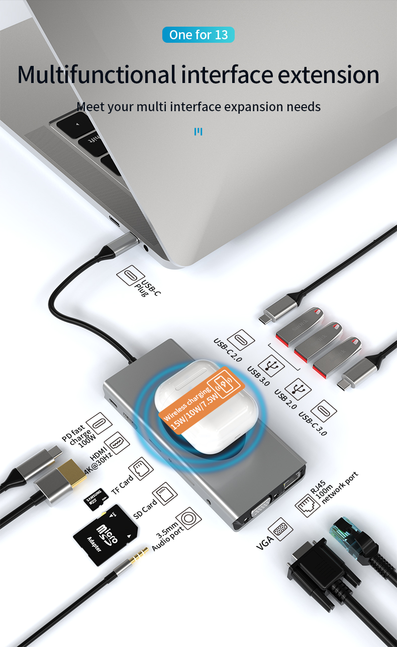 Basix 13 In 1 Triple Display USB-C Hub Docking Station Adapter With USB 3.0 / USB-C 2.0/ 15W Wireless Charger / 100W Type-C PD / Dual HDMI 4K HD Display / VGA / 3.5mm Audio Jack / RJ45 Network Port / Memory Card Readers