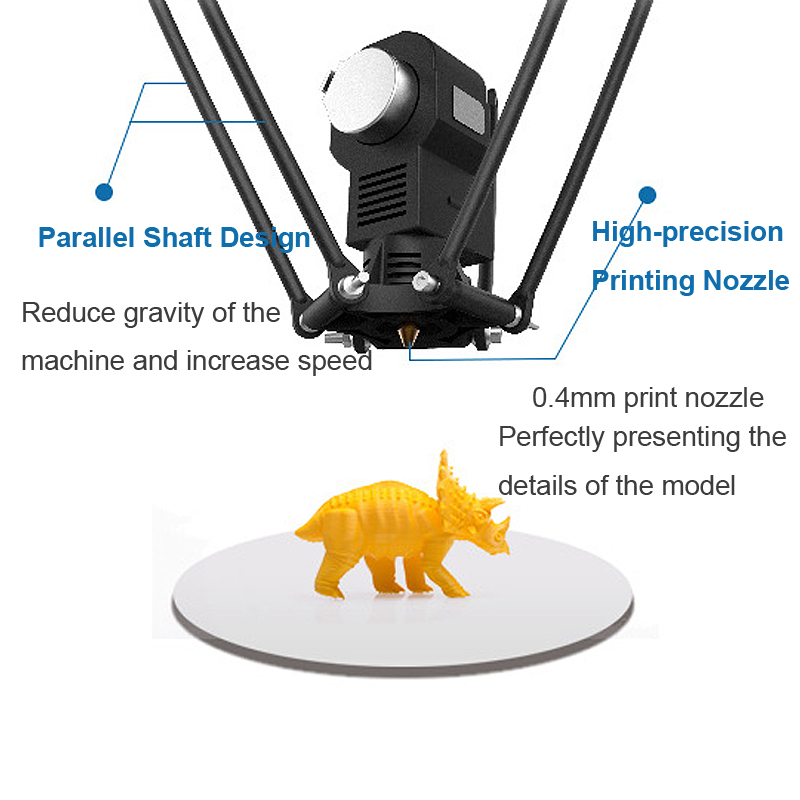 Pre-assembled Desktop Mini DIY 3D Printer 100*100mm Printing Size Support Off-line Print/PLA & TPU Filament with 1.75mm 0.4mm Nozzle/Multi-Color C 16