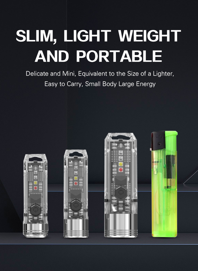 BIKIGHT Mini Keychain Flashlight LED TYPE-C Fast Charging Multi-function IP65 Waterproof Fluorescent Magnetic Camping Flashlight