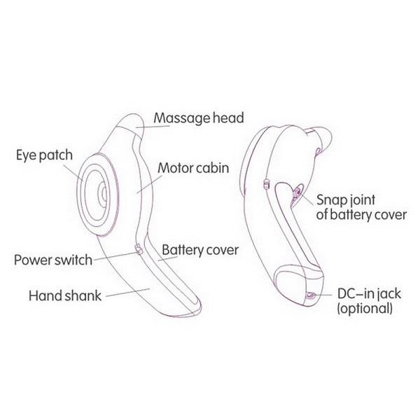 USB Supply Electric Eye Massager Equipment Vibration Massage Nearsightedness Prevention