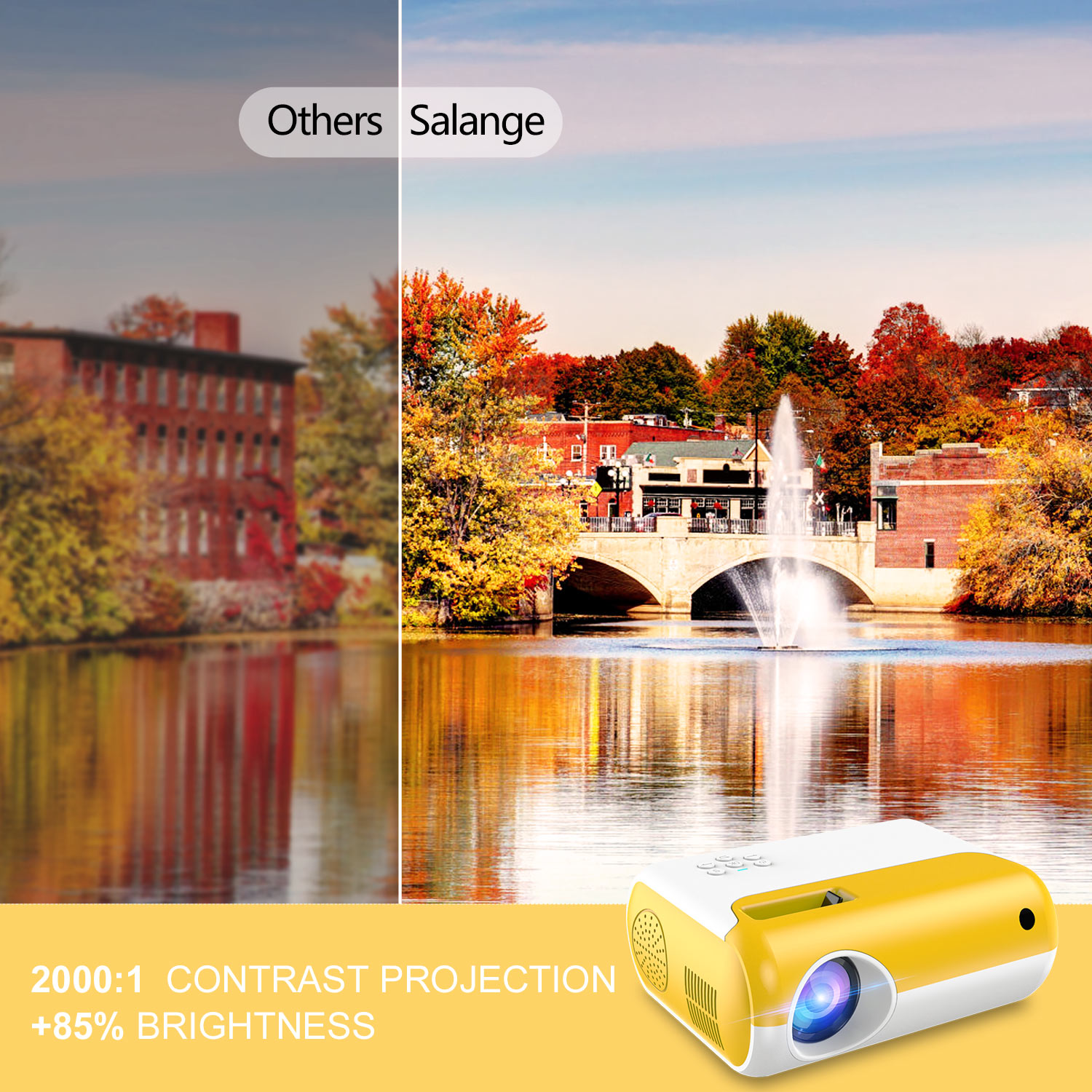 Salange P80 Led Mini Projector 800x480dpi 2800 Lumen Portable Projetor 1080P Supported Proyector for Home Theater Video Beamer