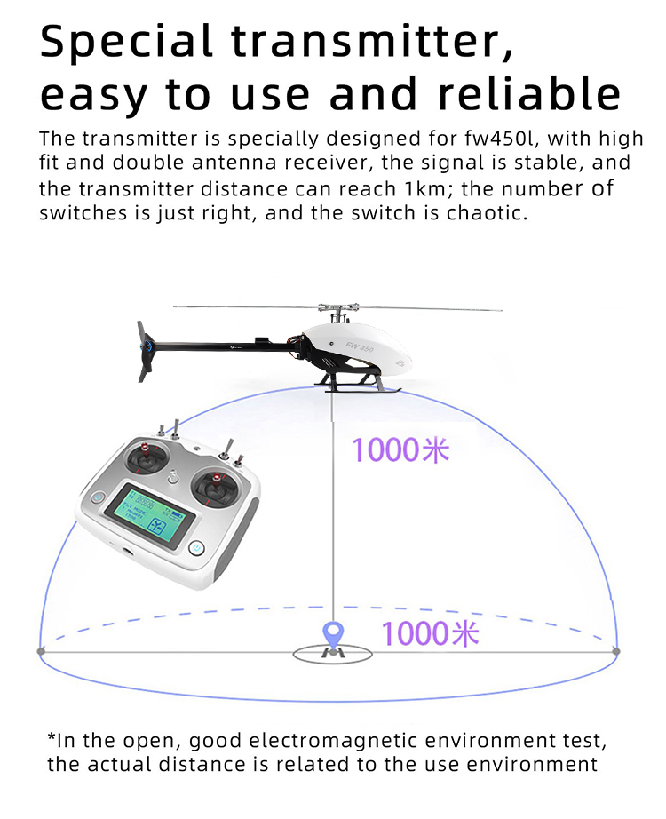 FLY WING FW450 V2.5 6CH FBL 3D Flying GPS Altitude Hold One-key Return RC Helicopter RTF With H1 Flight Control System