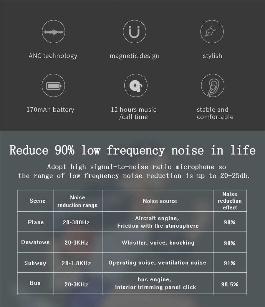 Bluedio TN Active Noise Cancelling Magnetic HiFi Bluetooth Earphone Headphone With Dual Microphone 17