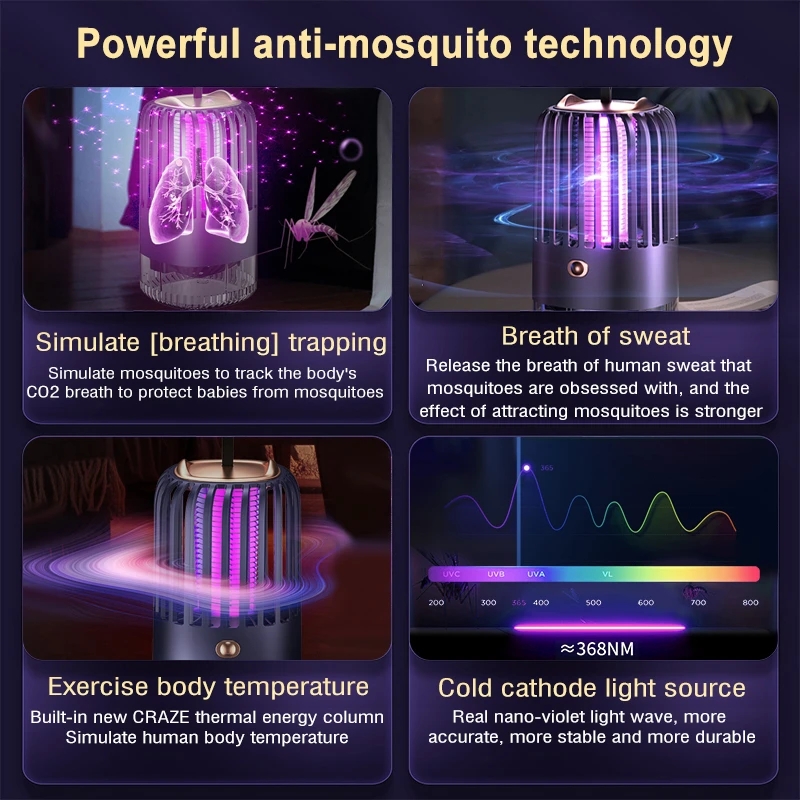 AGSIVO Plug-in Electric Mosquito Bug Zapper Mosquito Killing Lamp Fly Trap Fly Zapper For Home / Backyard / Patio
