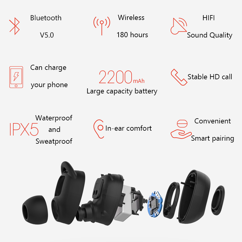 HAVIT TWS Wireless Earbuds Bluetooth 5.0 Earphone Sport IPX5 Waterproof with 2200mAh Charging Box 16