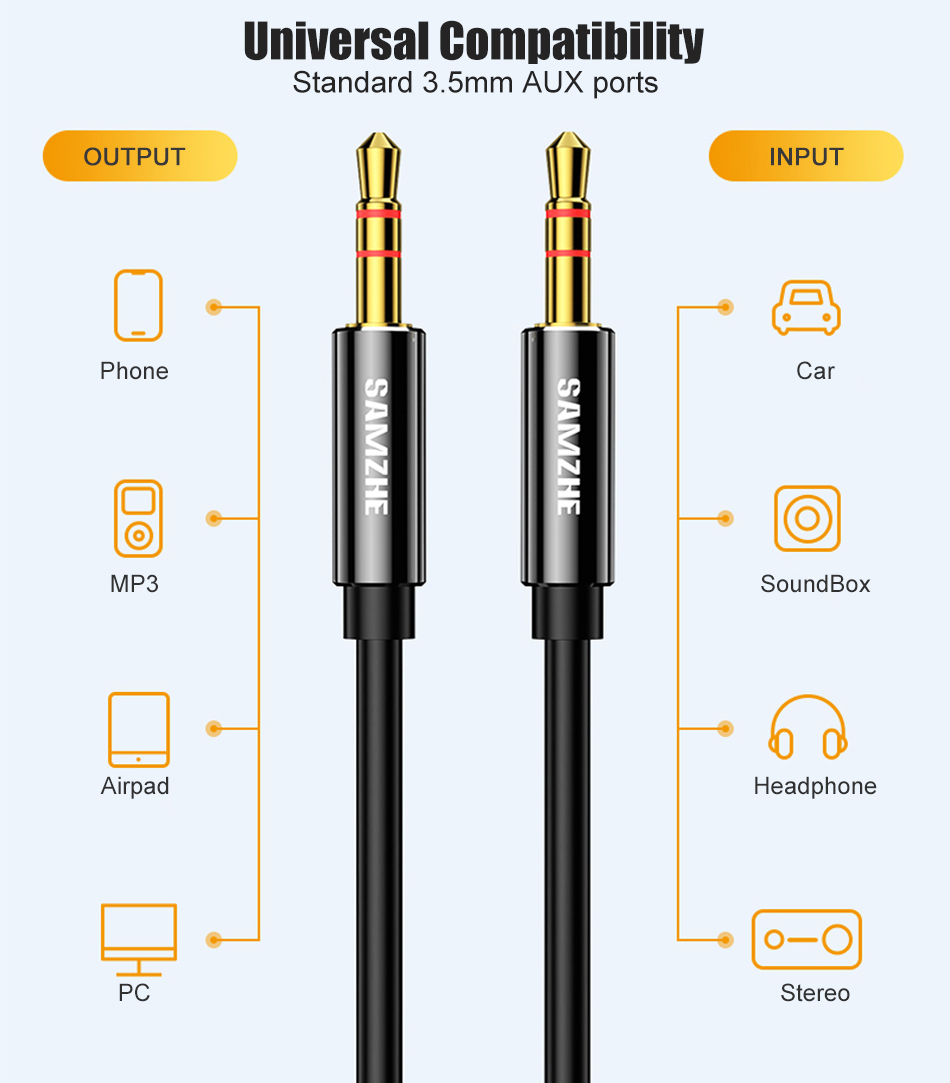 SAMZHE AUX Cable 3.5mm Audio Cable 3.5 mm Jack Speaker Cable for Headphone Laptop Music Player Phone