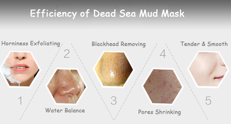 Natural Mineral Dead Sea Mud Mask Exfoliation Moist Pore Shrinking Tender Cleaner Acne Treatment