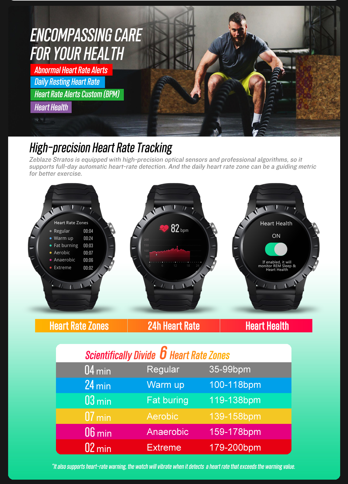 [4-SATELLITE/3 Modes GPS] Zeblaze Stratos 1.32 inch 360*360px Screen HR SpO2 VO2 Max Monitor 120 Sports Modes 25 Days Standby 5ATM Waterproof Outdoor Smart Watch
