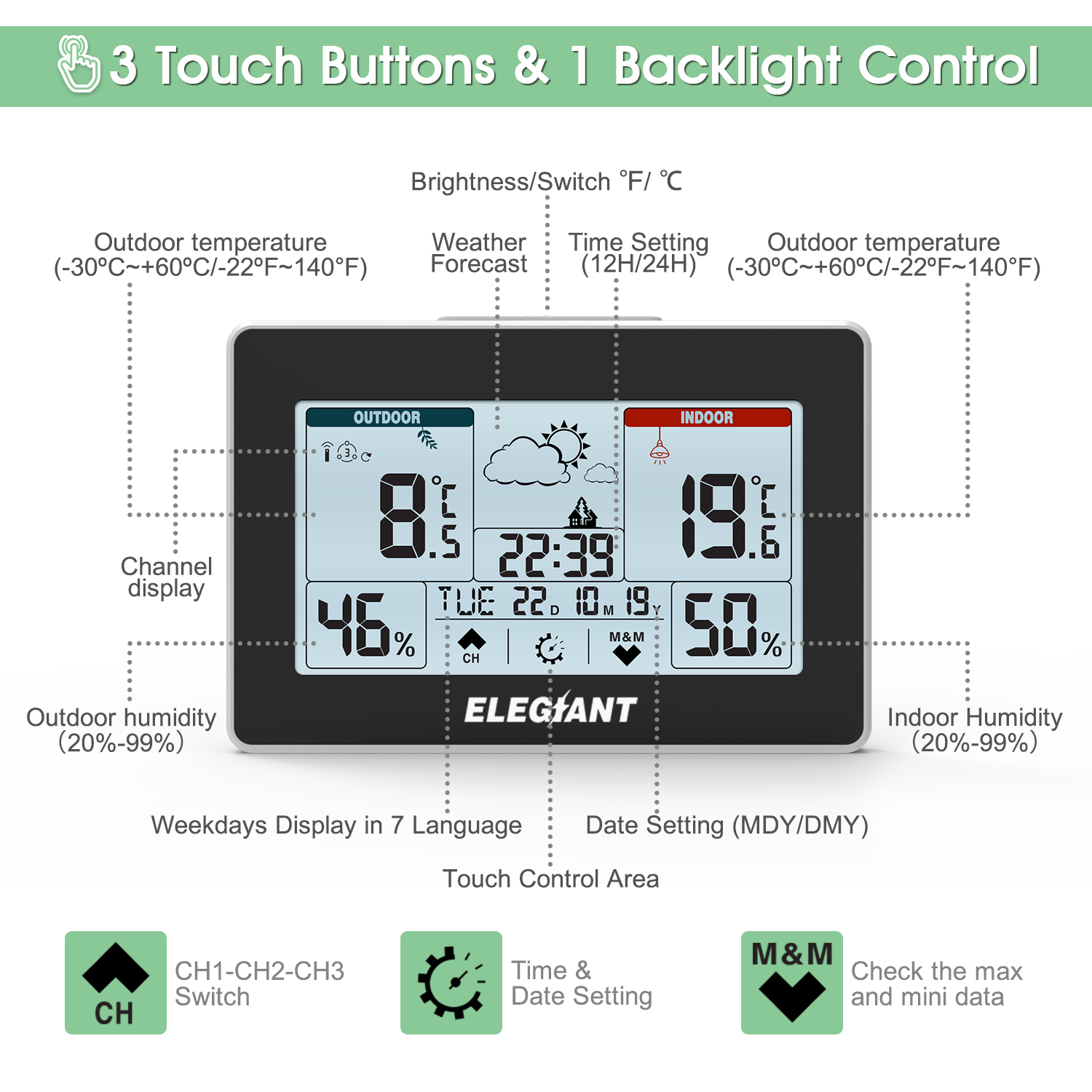 ELEGIANT EOX-9906 Touch Indoor Outdoor Weather Station Alarm Clock Calendar Wireless Sensor Forecast Thermometer Hygrometer