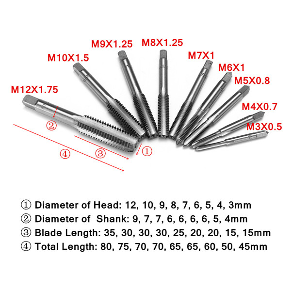 M3 to M12 Metric HSS Thread Tap Set Metric Plug Tap Drill Bits