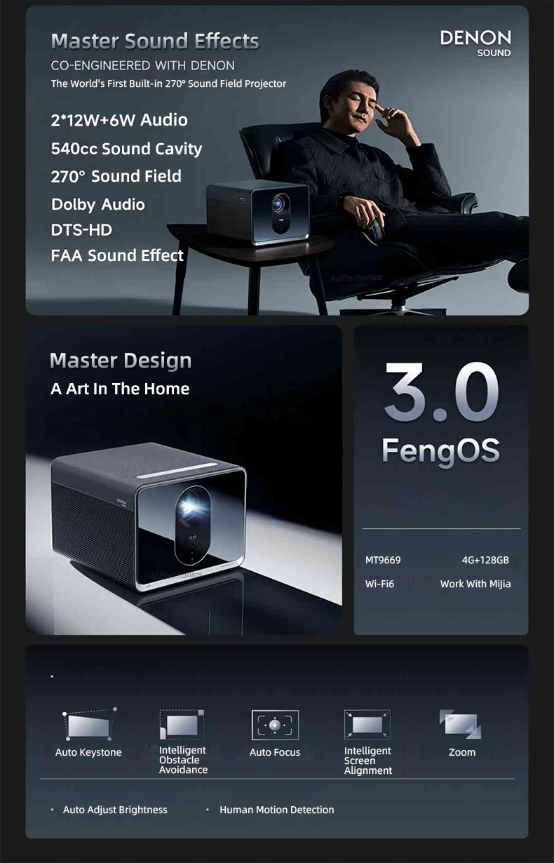 Fengmi Formovie X5 Laser Projector Master Series 4K ALPD 4500 Anis Lumens  Fully Automatic Machine Dolby Audio Cinema Grade Beamer Home Theater Denon Sound