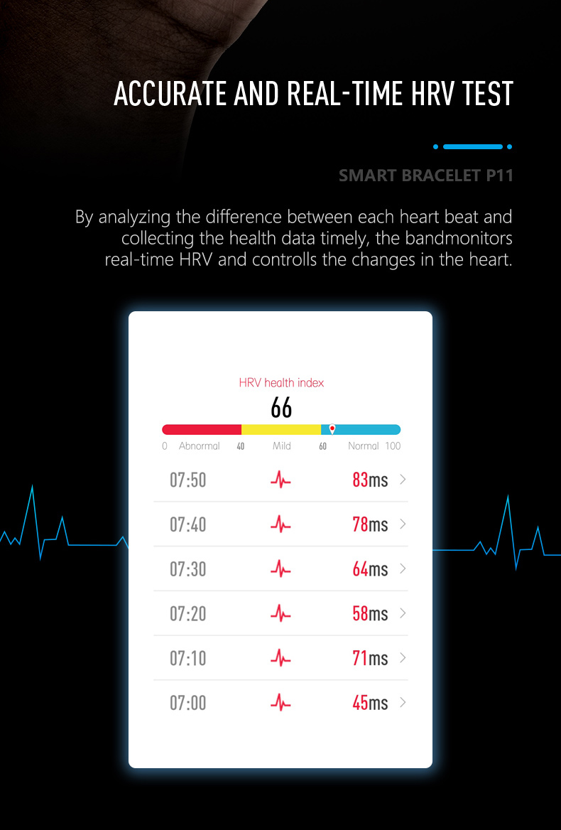 Bakeey P11 ECG+HRV Heart Rate and Blood Pressure Monitor Smart Watch All-day Fitness Tracker Wristband 58
