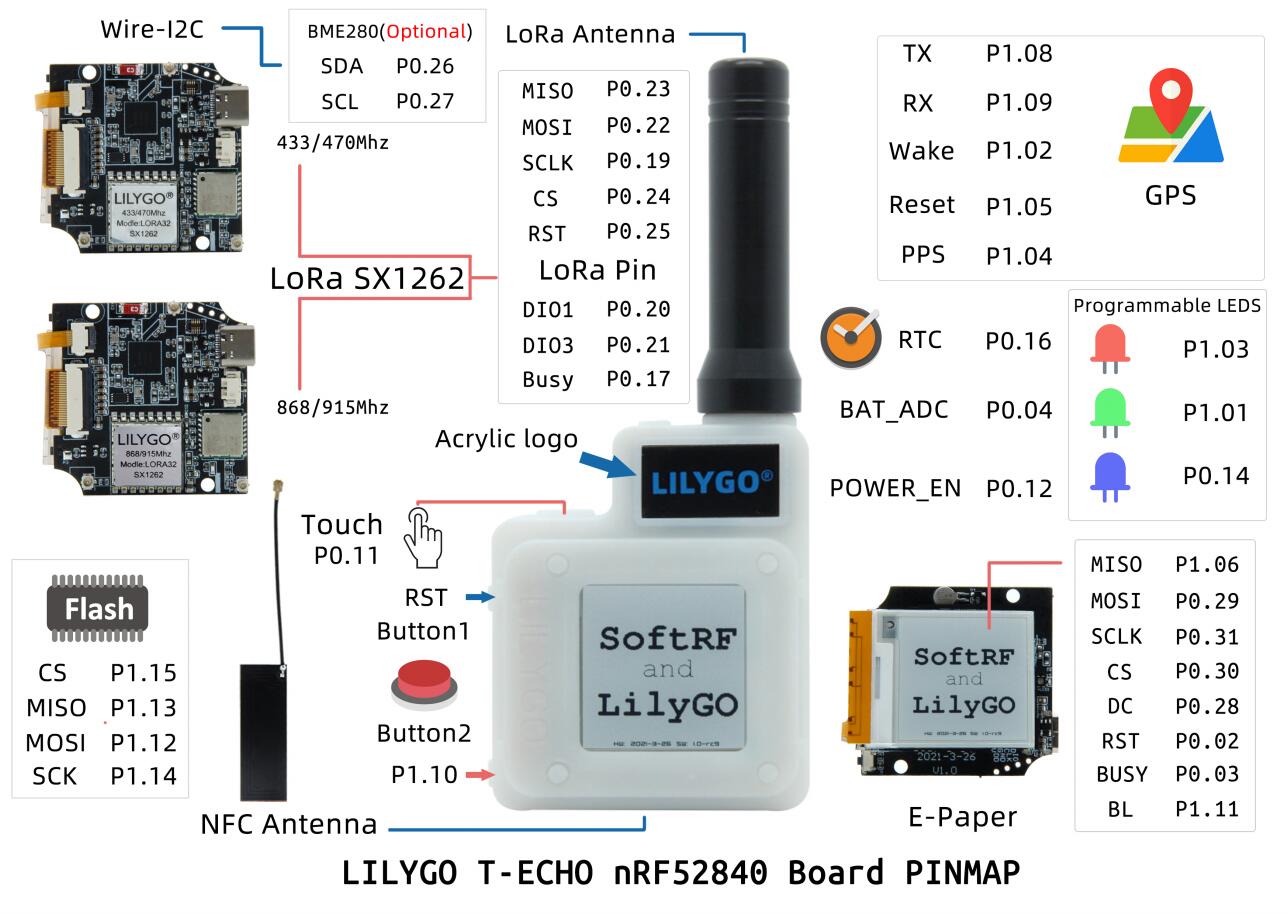 LILYGO® TTGO T-Echo SoftRF BME280 TEMP Pressure Sensor NRF52840 SX1262 868MHz Module LORA 1.54 E-Paper BLE