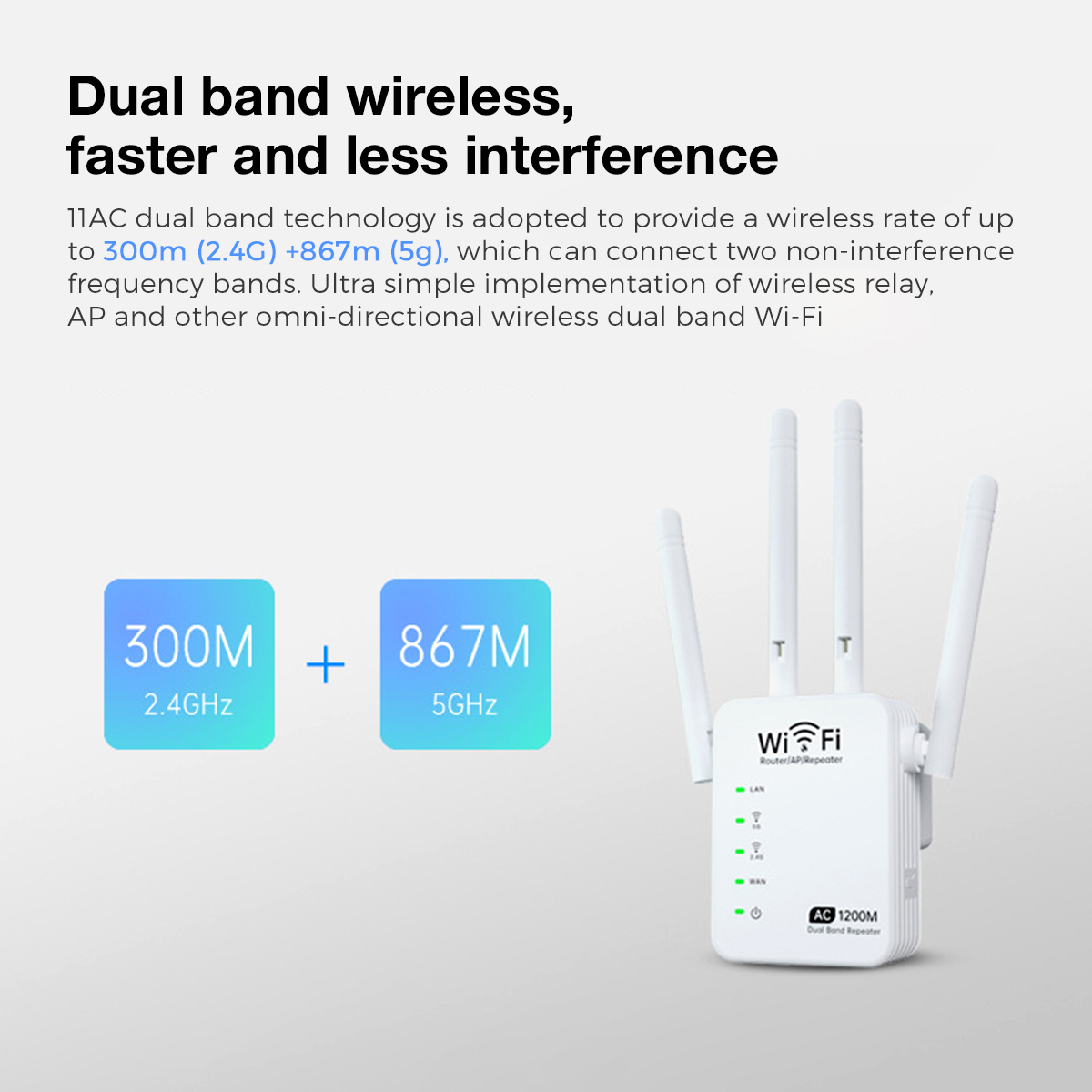 1200Mbps Repeater Wifi Amplifier 5G/2.4ghz Gigabit Router Extender Booster Repeater WiFi Range Extender Signal Home Office