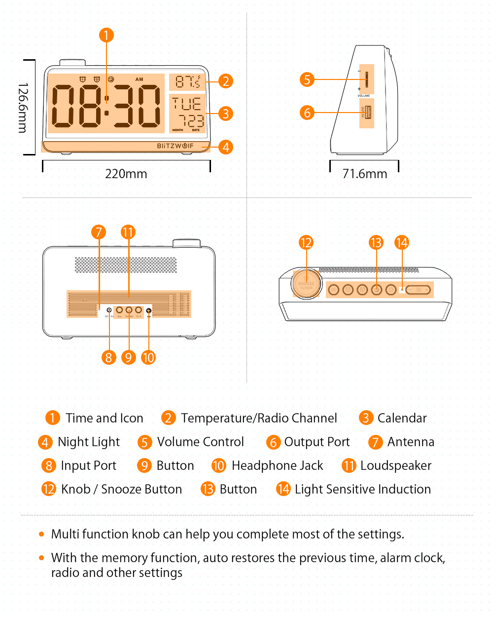 BlitzWolf BW-LAC1 Radio Digital Alarm Clock Night Light Large Display FM Radio Function Double Alarm Clock Temperature Display for Desk Decoration