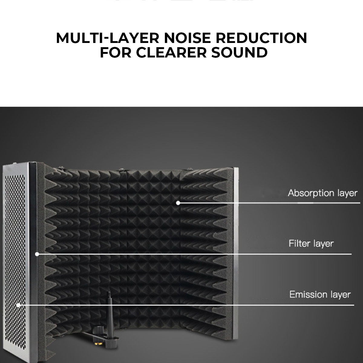 5 Panel Foldable Studio Microphone Isolation Shield Recording Sound Absorber Foam Panel Support Bracket