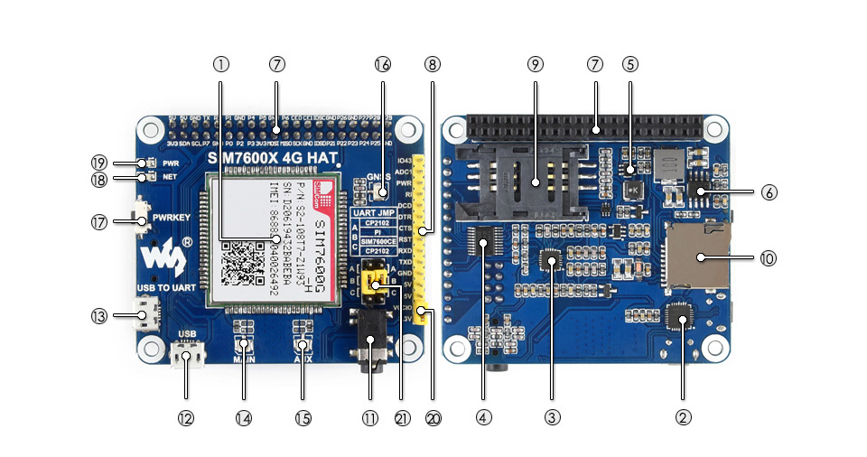 Posicionamento GNSS da placa de expansão de comunicação Waveshare® SIM7600CE 4G / 3G / 2G para Jetson Nano/STM32