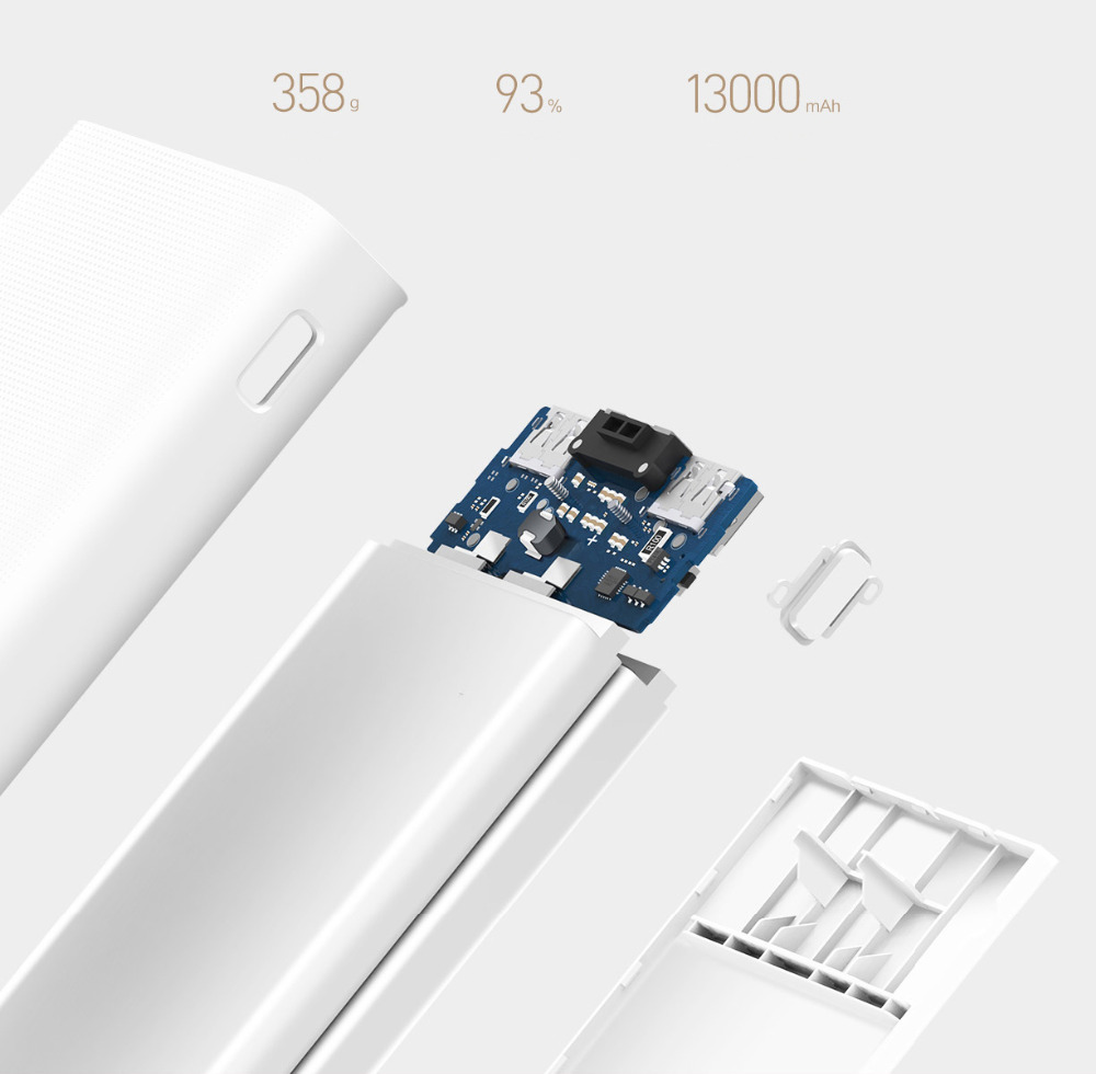 Original Xiaomi 2C 20000mAh Quick Charge 3.0 Polymer Power Bank 2 Dual USB Output 