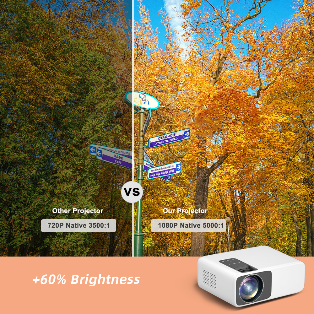 [Android 9.0] Thundeal TD93Pro Native 1080P LED Projector 6000 Lumens Android 9.0 ±40° Keystone Correction Wireless Miracast Mirroring