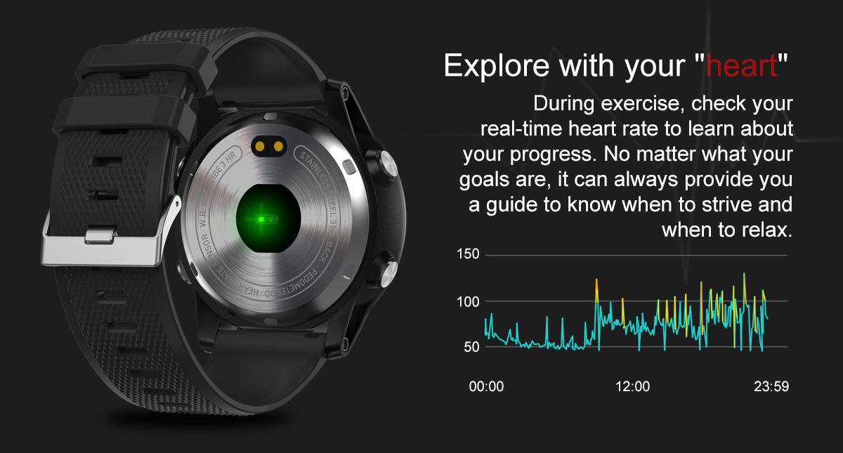 Zeblaze VIBE 3 HR Rugged Inside Out HR Monitor 3D UI All-day Activity Record 1.22' IPS Smart Watch 13