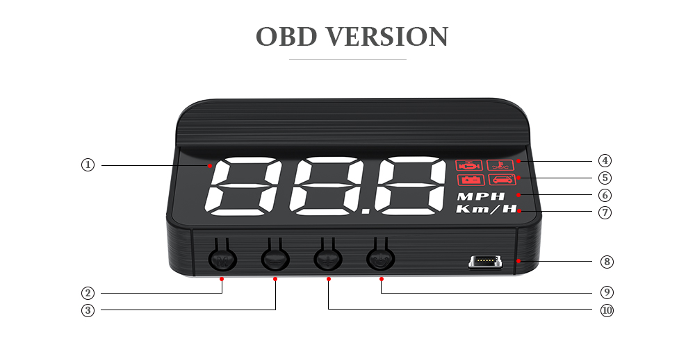 GEYIREN M3 Car OBD2 Head-Up Display Auto Electronics HUD Projector Display Digital Speedometer Accessories For All Car