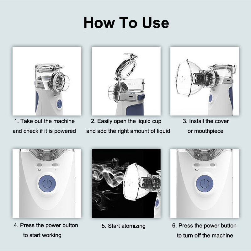 Portable Ultrasonic Nebulizer Atomiser Child Adult Respirator for Asthma COPD Ultrasonic Mist Maker 15