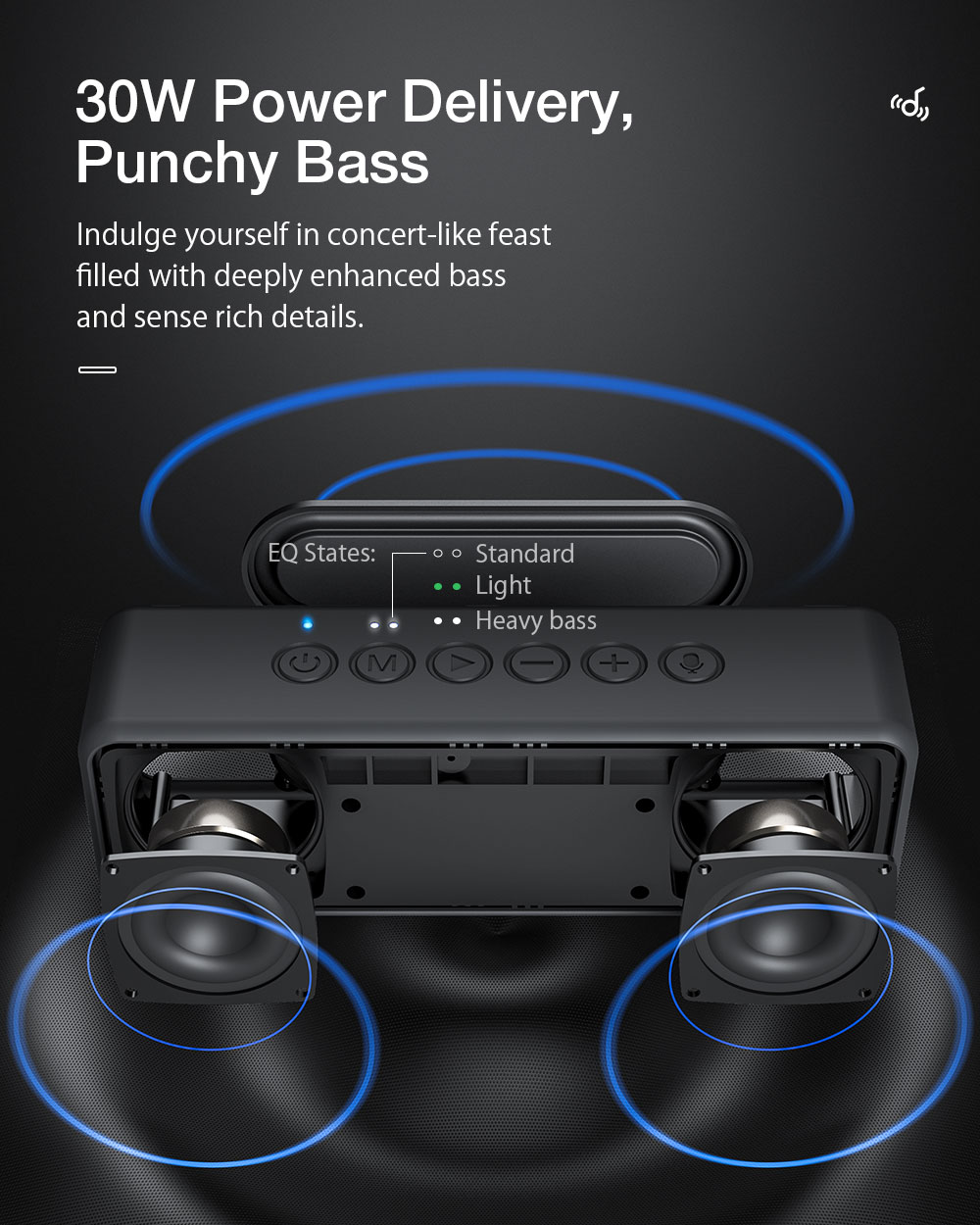BlitzWolf® BW-WA4 30W Wireless Speaker Portable bluetooth Speaker Double Drivers Bass TWS Stereo IPX6 Waterproof TF Card AUX Outdoors Speaker