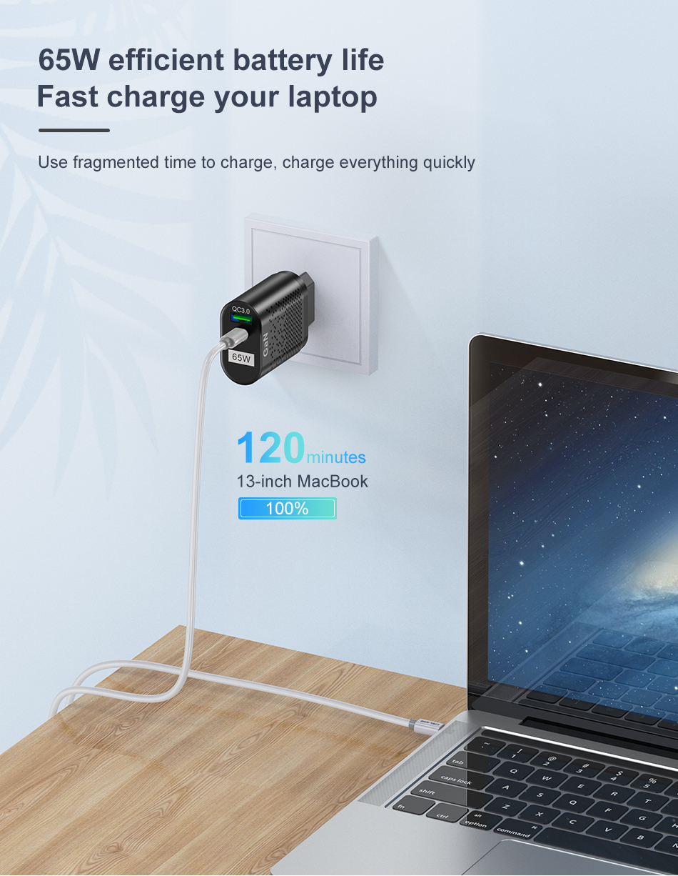 USLION 65W GaN Wall Charger 33W USB-C PD PPS / 33W USB-A QC3.0 Fast Charging For iPhone 13 13 Mini For iPad Pro 2021 For Samsung Galaxy S22 Ultra MacBook Air M1