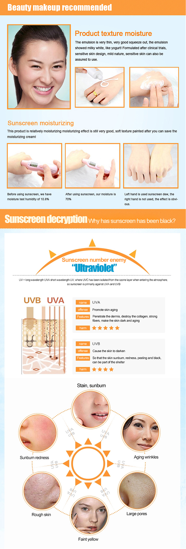 Water Ice Levin Isolation Sun Cream SPF 50 PA++ Refreshing Waterproof High Facial Sunscreen