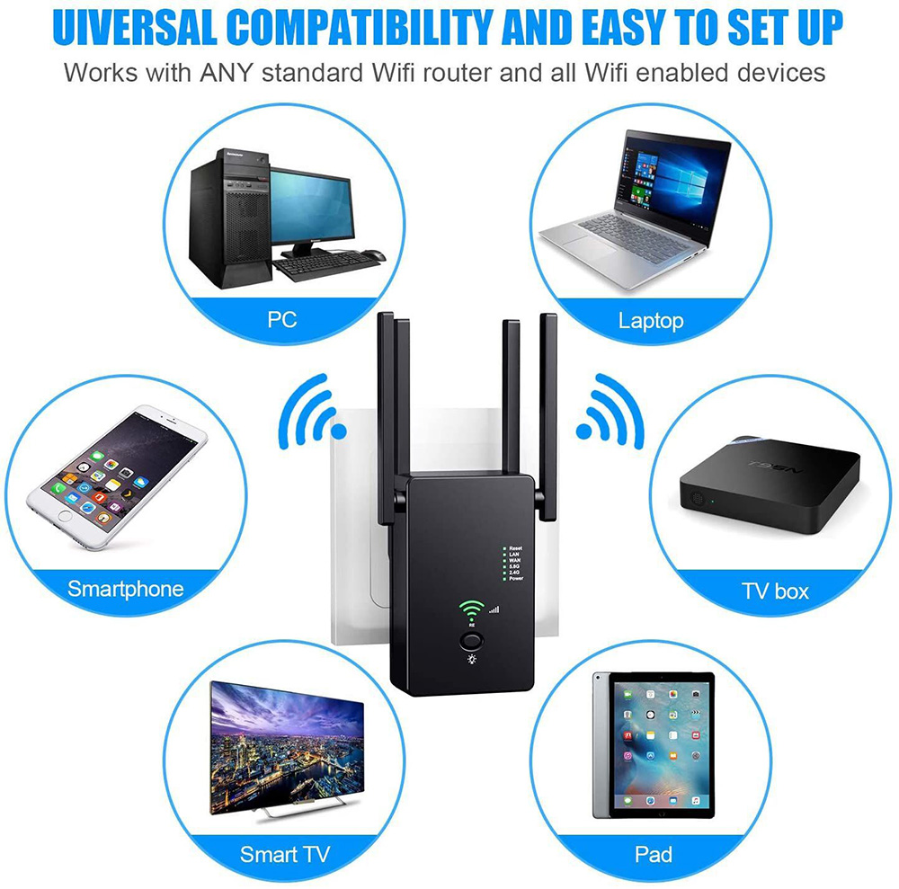 1200M Dual Band Wireless AP Repeater 2.4GHz 5.8GHz Router Range Extender WiFi Amplifier Signal Extend WiFi Booster