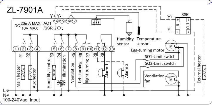 ZL-7901A 100-240Vac PID Multifunctional Automatic Incubator Digital Thermometer Hygrometer Incubator Controller Temperature Humidity for Incubator