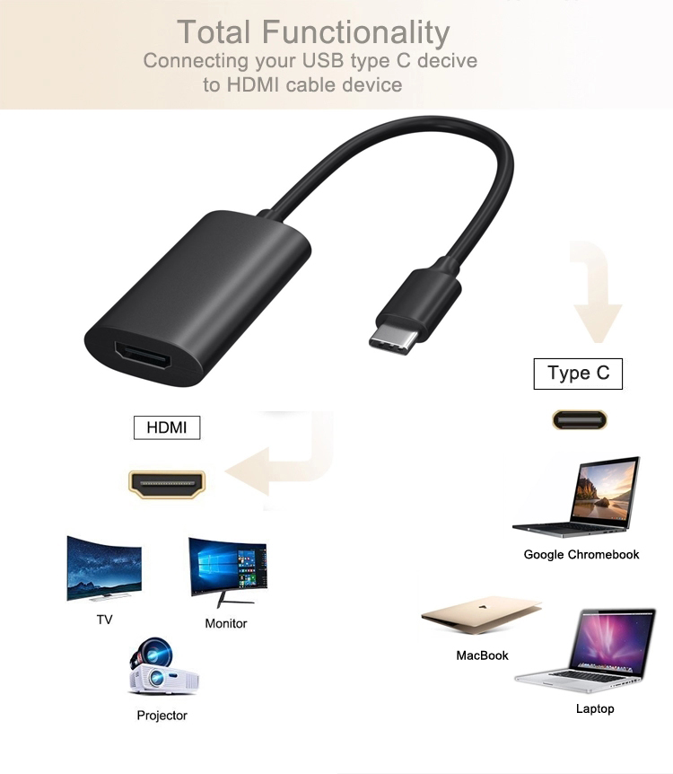EC-T1 4K@60Hz TV Stick Display Dongle HDMI Type C to HDTV Cable Adapter 4K Solution Support TV PC Projector Phone and Laptop