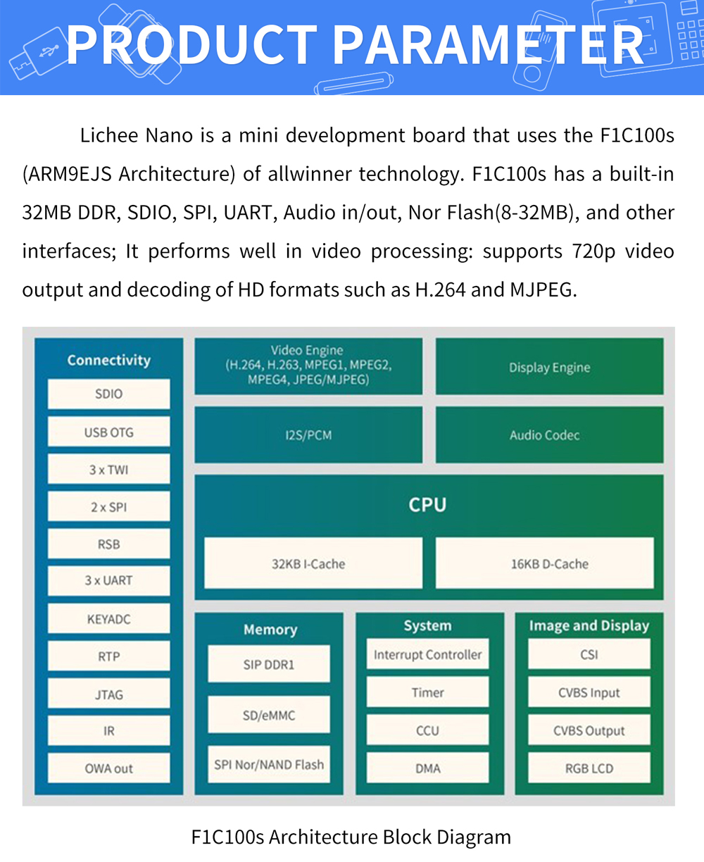 Lichee Nano Motherboard F1c100s Development Board Linux Programming Learning