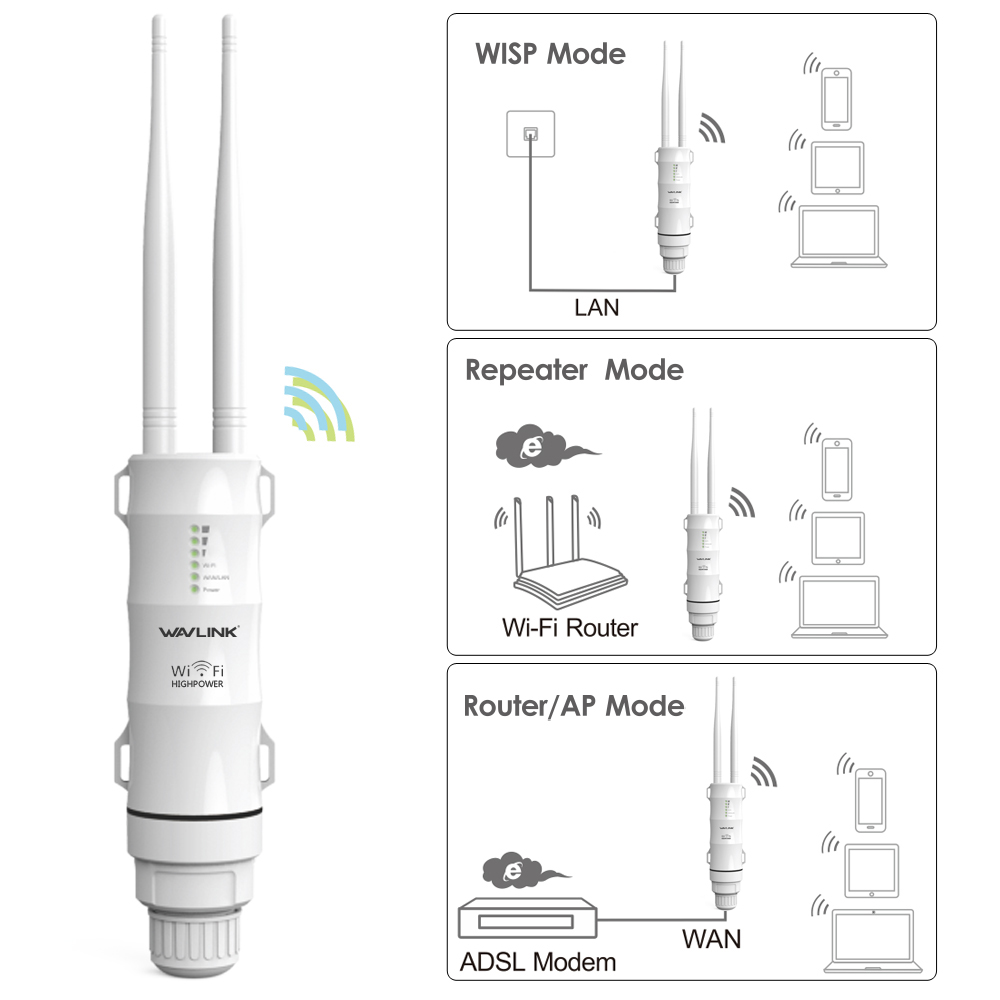 Wavlink N300 2.4G High Power Outdoor Weatherproof 30dbm Wireless Wifi POE Router/AP Repeater 1000mW 47