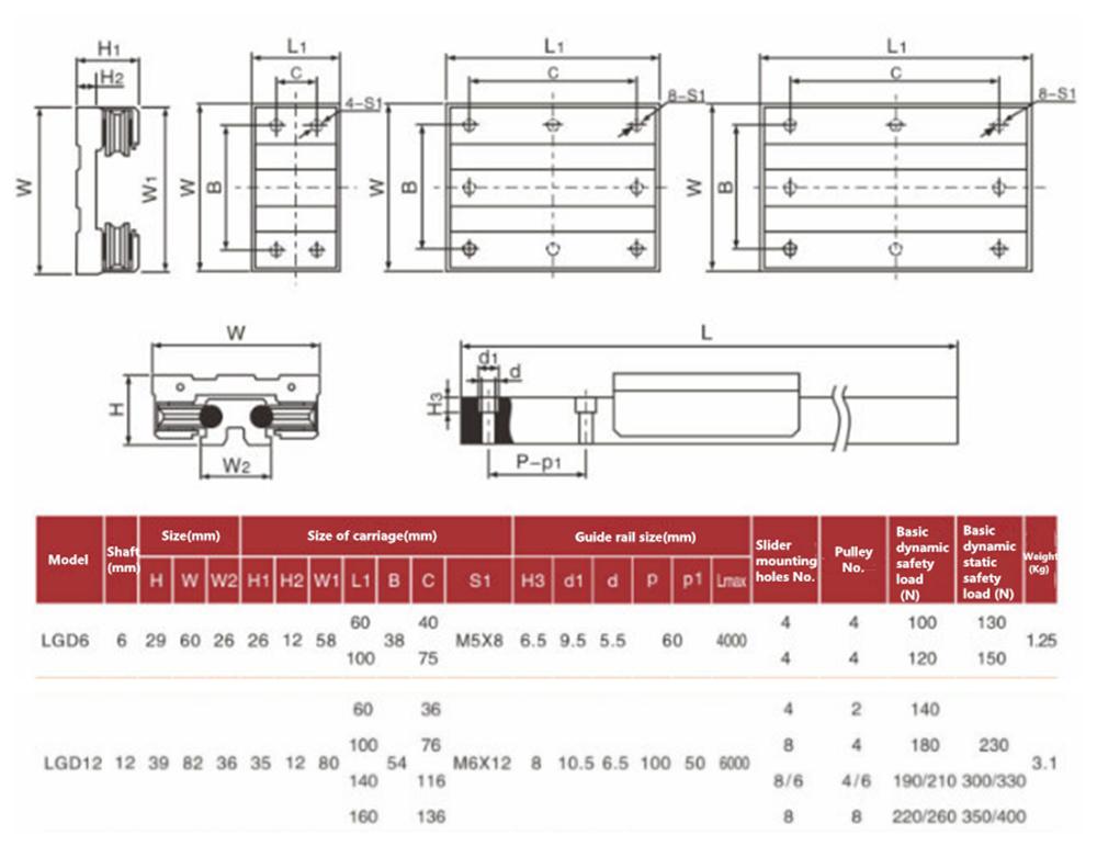 Machifit External Dual-axis LGD12-500L Linear Guide W/LGB12-60L 2UU LGB12-100L/140L 4UU Slide Block 