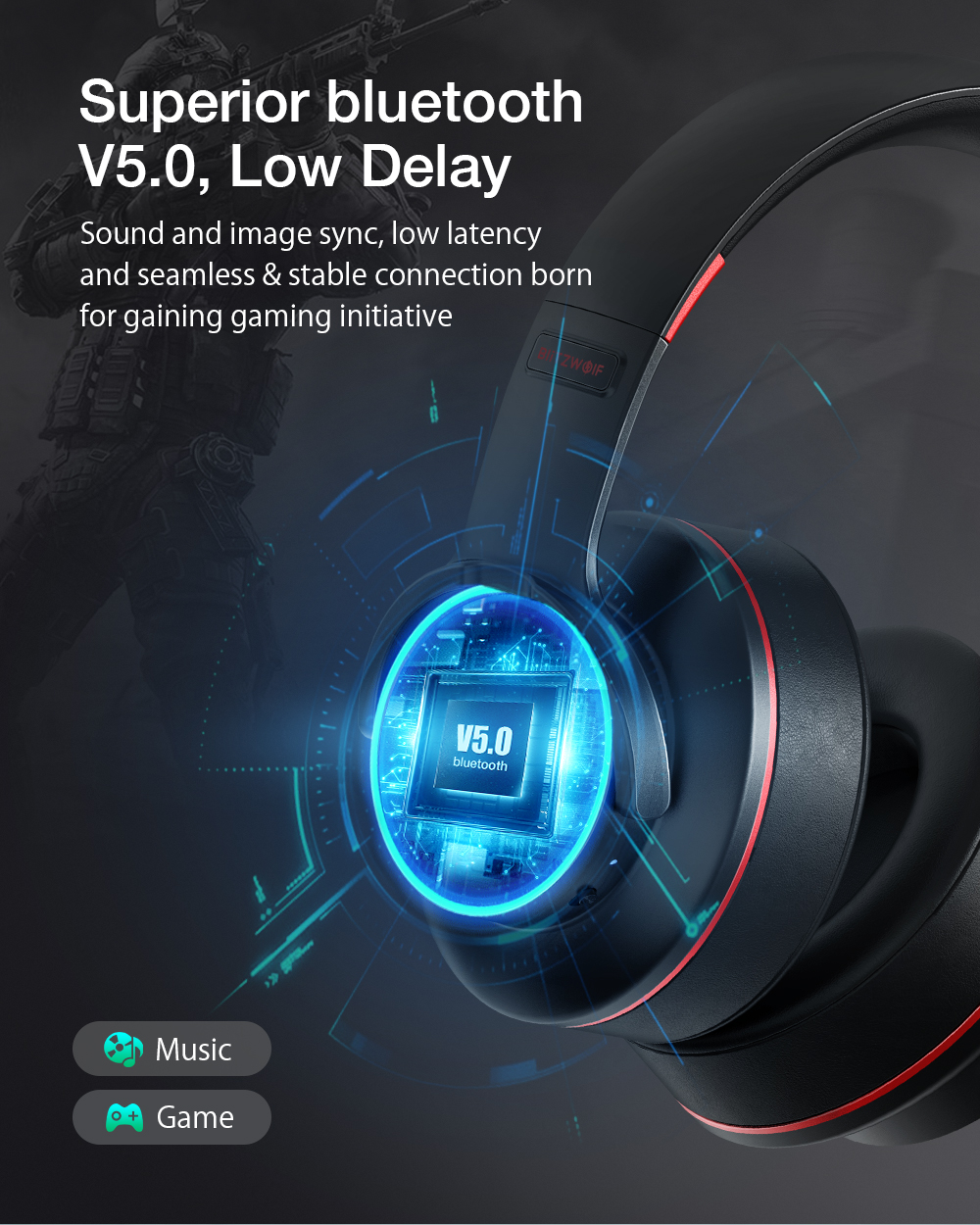 BlitzWolf® BW-HP2 Pro bluetooth Headphone Wireless Headset 1000mAh 50mm Driver Bass Low Delay Gaming Headset with Mic