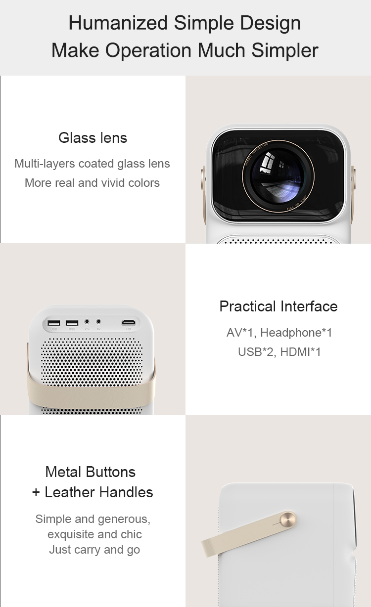 [Updated] Wanbo T6max+ Projector Auto Focus 1080P Android 9.0 550ANSI Lumens Four-Point Keystone Correction 5G-WIFI Wireless Cast Screen Bluetooth 5.0 2+16GB AI Voice Control Home Theater Mini Projector Outdoor Movie