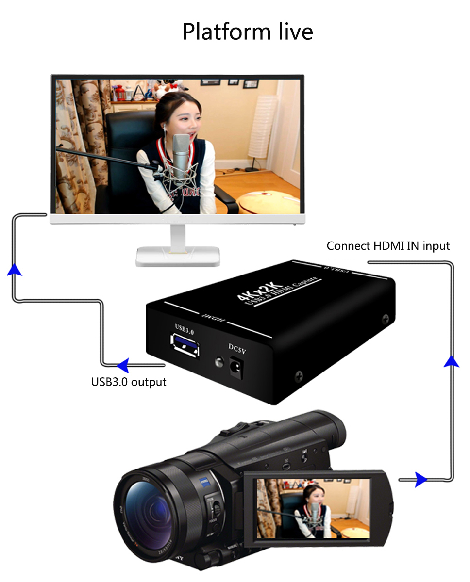 4K HD to HD Video Capture Box USB3.0 for Mobile Phone OBS Game Live Box for PC TV 7
