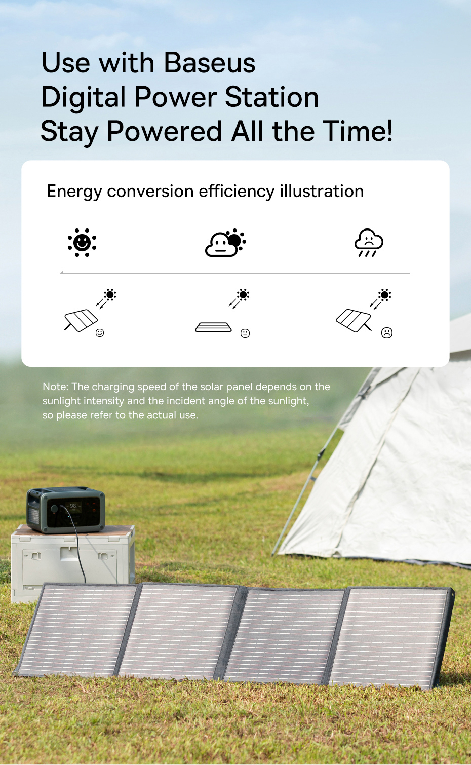 Baseus Outdoor Foldable Adjustable 100W Solar Panel Charger Solar Generator IP65 Waterproof For Power Station Outdoor Camping Garden Balcony