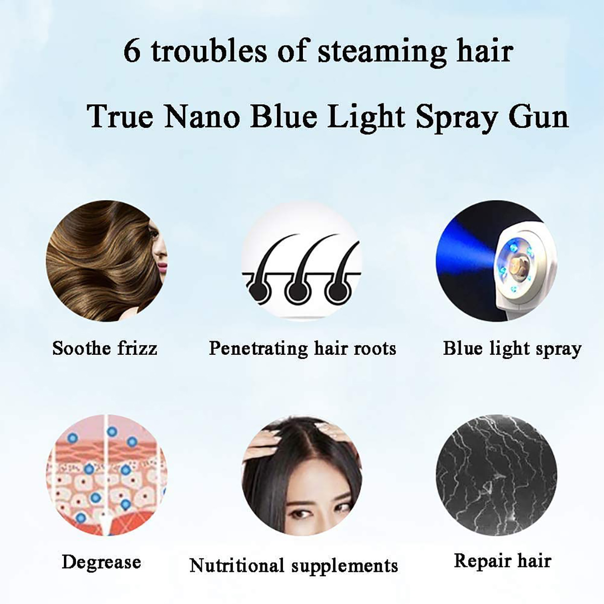 Portable Blue Light Nano Spray PUMP Light Disinfection Fogger Sprayer